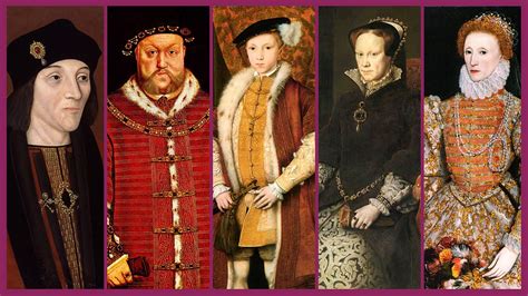 when was tudor invented